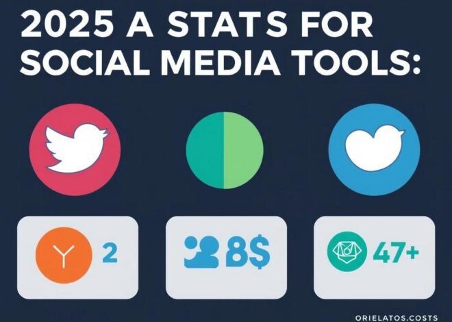 2025 AI Stats for Social Media Tools: What’s Hot, What’s Not, and What’s Coming Next