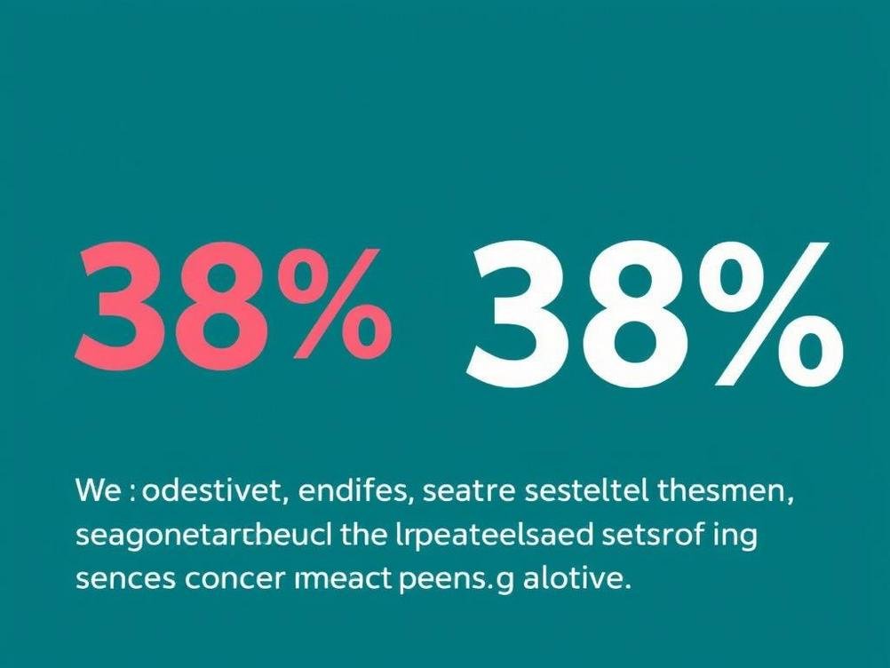 AI Tools Are Gaining Ground: Adoption Hits 38% But We’re Still Glued to Search Engines at 95%
