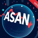 Diving into ASAN Stock Drawdowns: Stats Breakdown, Weekly Wins, and AI Trading Hacks