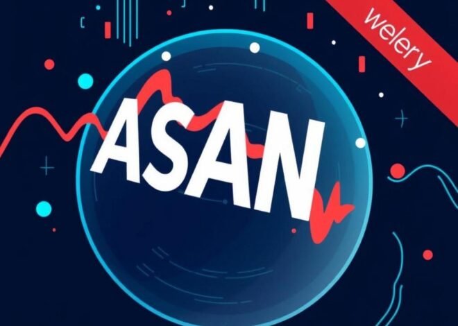 Diving into ASAN Stock Drawdowns: Stats Breakdown, Weekly Wins, and AI Trading Hacks