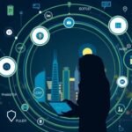 Whoa, 80% of UAE Professionals Are All In on AI Tools – LinkedIn’s Latest Scoop!