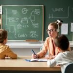 How Teachers Are Reclaiming Their Precious Time with Clever AI Tools