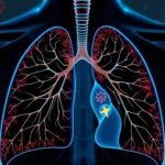 Revolutionizing Respiratory Care: How This New AI Tool from Endeavor Health and Northwestern is Spotting Deadly Syndromes Early