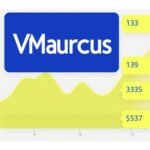 Decoding Investor Vibes: Sentiment Analysis on The Marcus Corporation – July 2025 Trends and AI-Driven Buy/Sell Signals