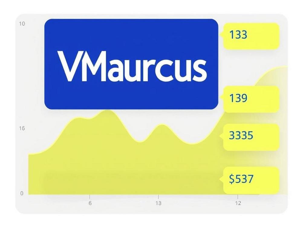 Decoding Investor Vibes: Sentiment Analysis on The Marcus Corporation – July 2025 Trends and AI-Driven Buy/Sell Signals