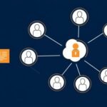 Salesforce’s AI Agents: The Game-Changers for Keeping Your Business Secure and Compliant