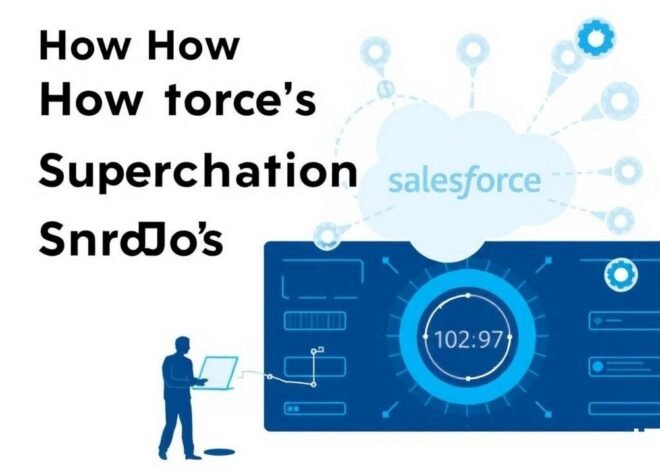 How Salesforce’s AI Revolution is Supercharging Business Growth in 2025